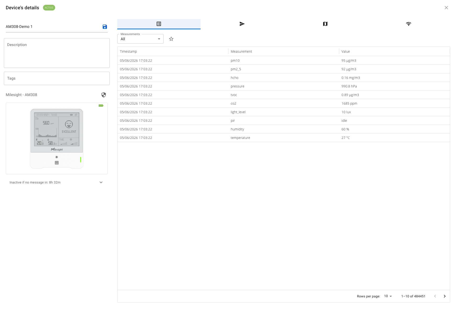 Device details